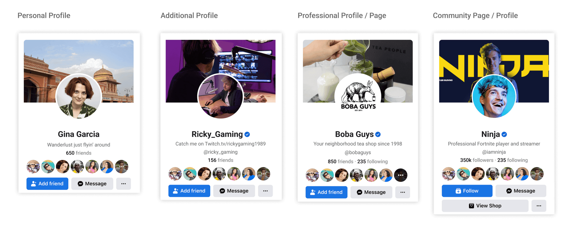 Four Facebook profile types side by side — nearly indistinguishable